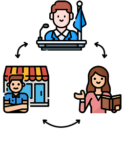 A Community Connector